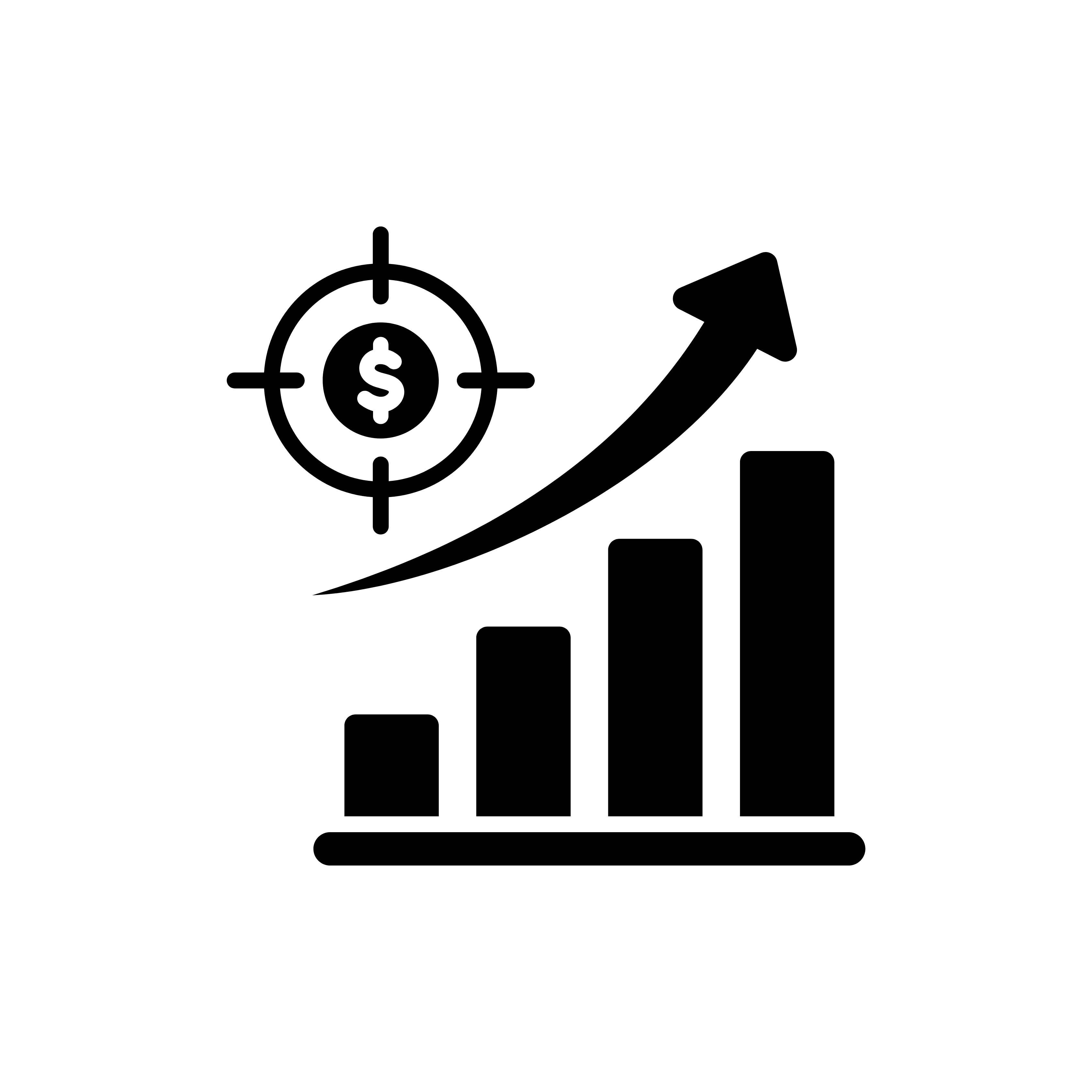 业绩表现