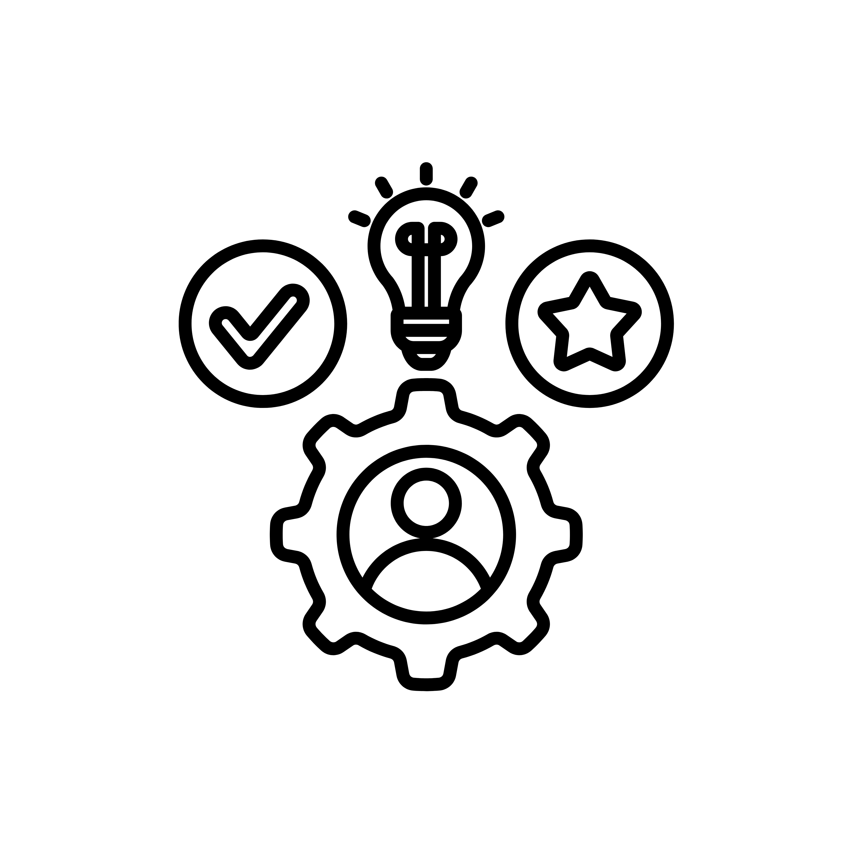 能力匹配度