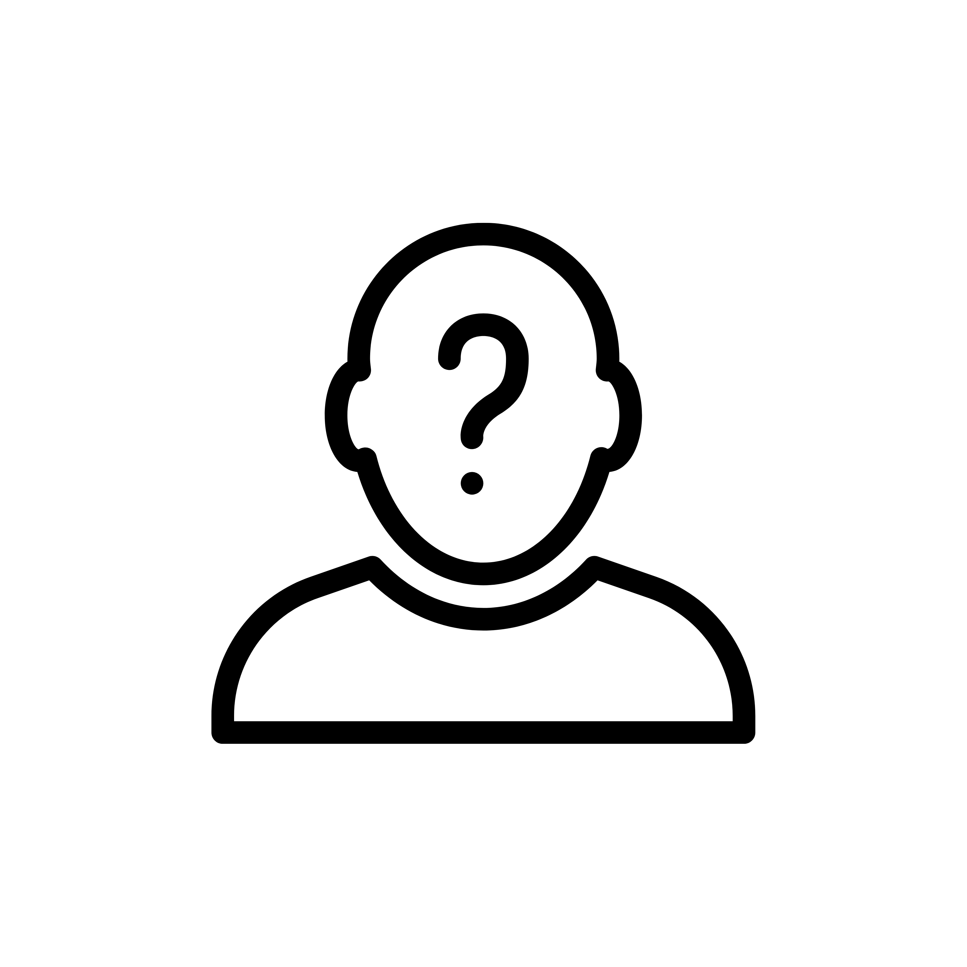 性格特质